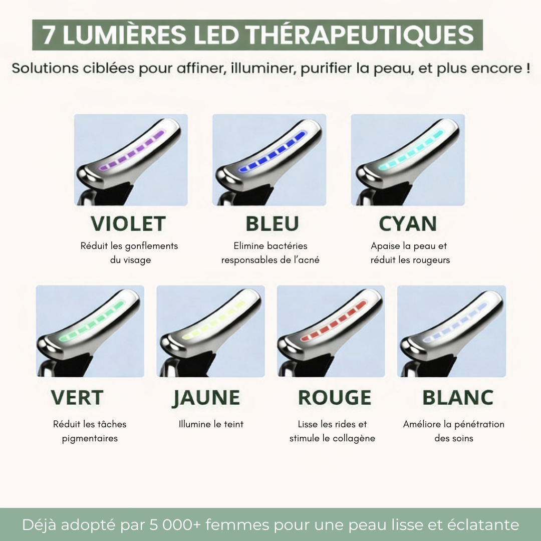 Masseur facial Nyvara™